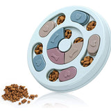Manufacturers Stock Household Pets Dog