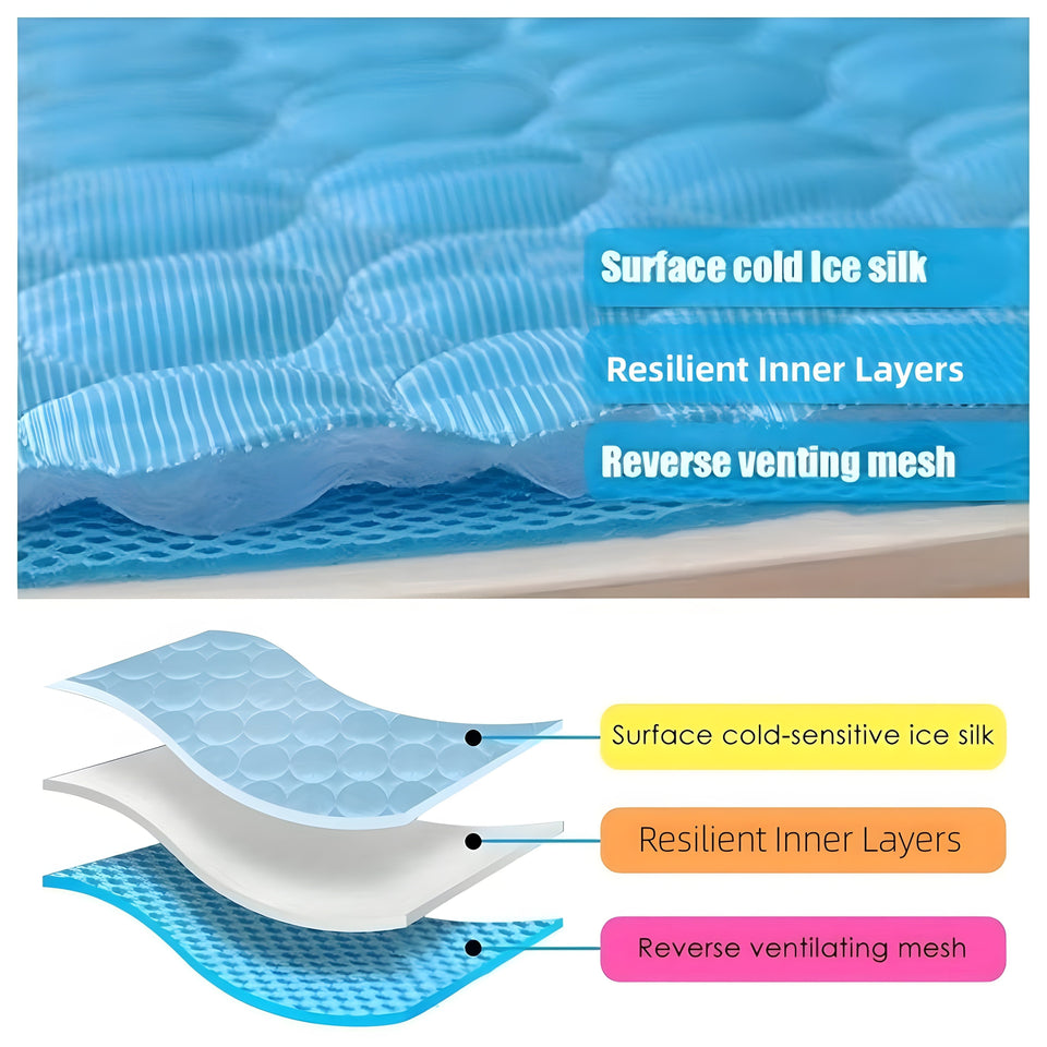 Dog Cooling Mat for Hot Weather – Chilled Pet Pad for Beds, Crates & Travel